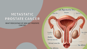 what percentage of men get prostate cancer? 